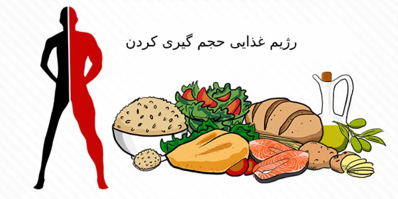 روش های حجم گیری کردن